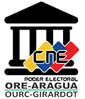 Registro Civil Girardot